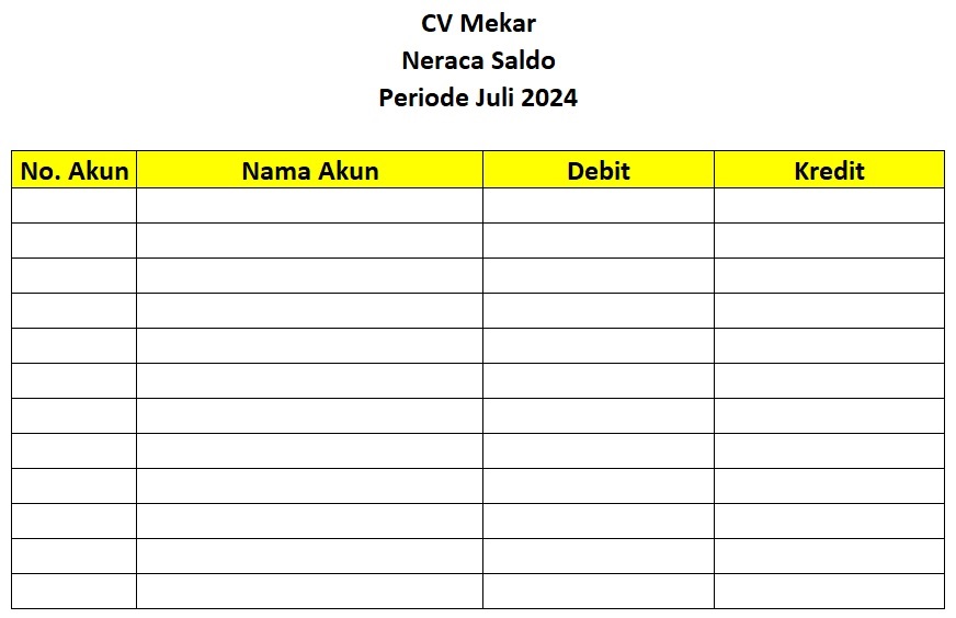 Langkah 1 - Menyiapkan Tabel Neraca Saldo